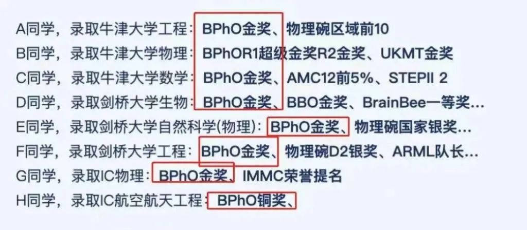 2024年BPhO英国物理奥赛暑假备考指南，附BPhO培训安排~