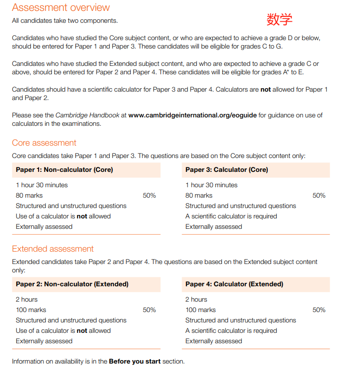 九月开学成为“IGCSE学习圣体”，选课是关键！数学、ESL成为2024年最简单学科？