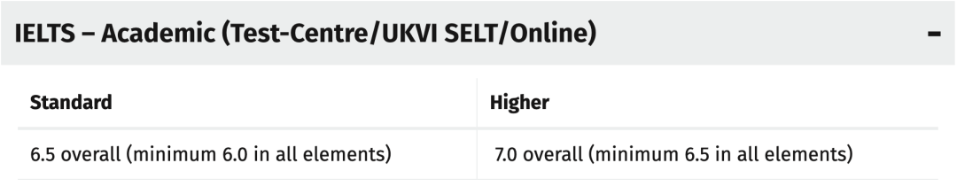 盘点TOP50英国大学的雅思成绩递交DDL，IC竟比牛津还早？