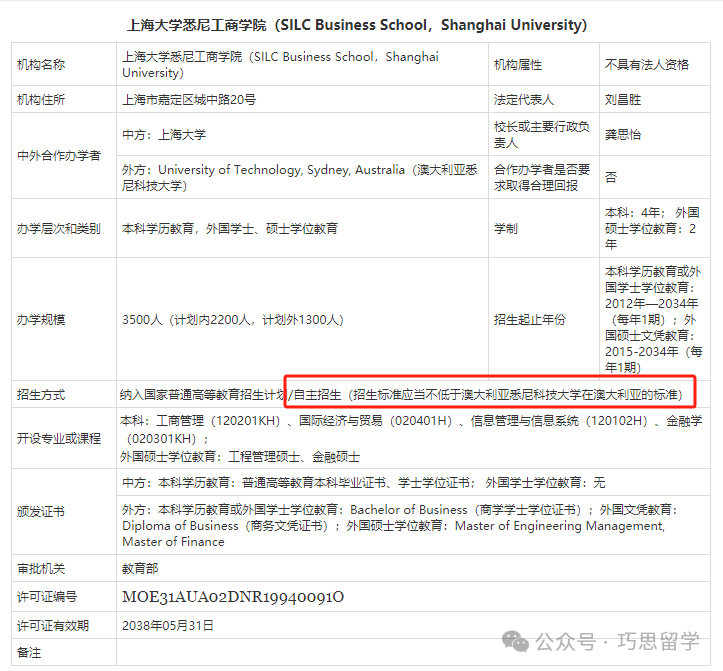 收藏！避雷！中外合作办学中的这些项目不要碰！