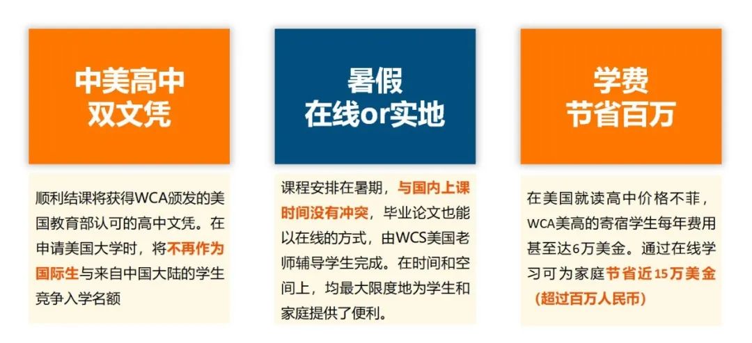 如何“低成本”不出国就拥有一张美国高中毕业文凭？摆脱大陆高中生申请世界名校天然劣势