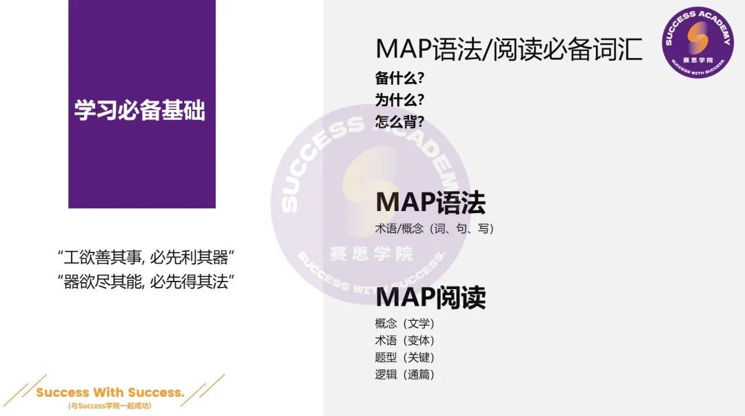 低年级MAP讲座回顾：国际学校必备MAP 备考要点&提分策略！