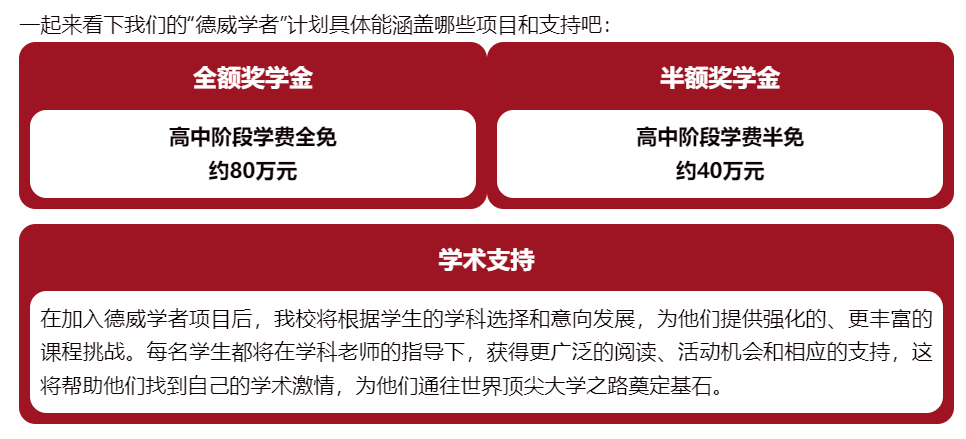 最新出炉！2024苏城所有国际学校分数要求/奖学金政策，一文全知道！