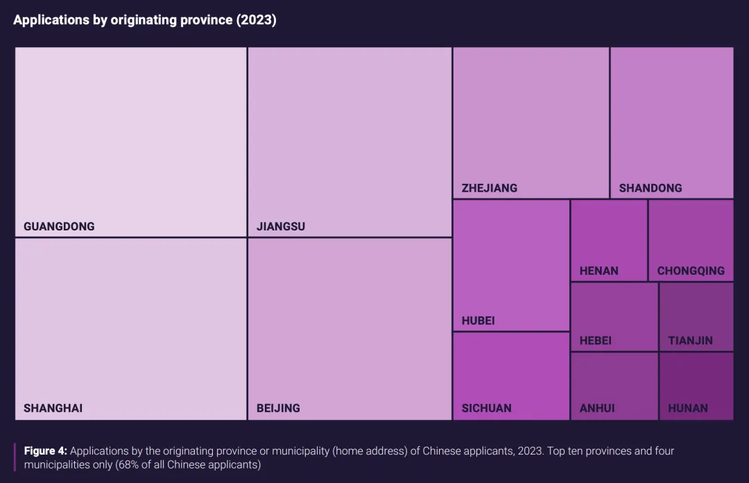 十年回顾！UCAS发布中国学生留学英国10年趋势变化，我们终于摘下“名校滤镜”