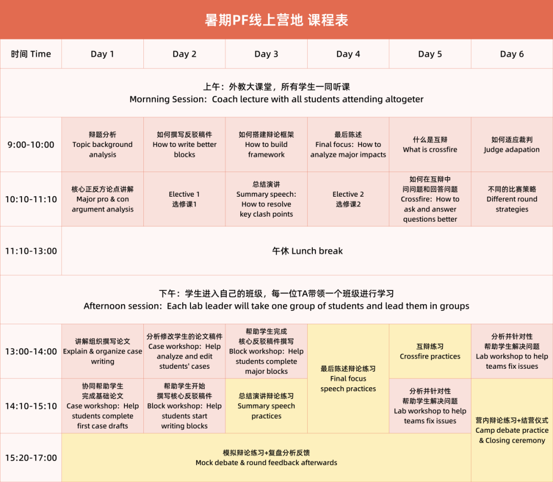 “暑期训练营如何实现辩论技巧的快速提升？”超20年教学经验的明星教练带你深度了解！