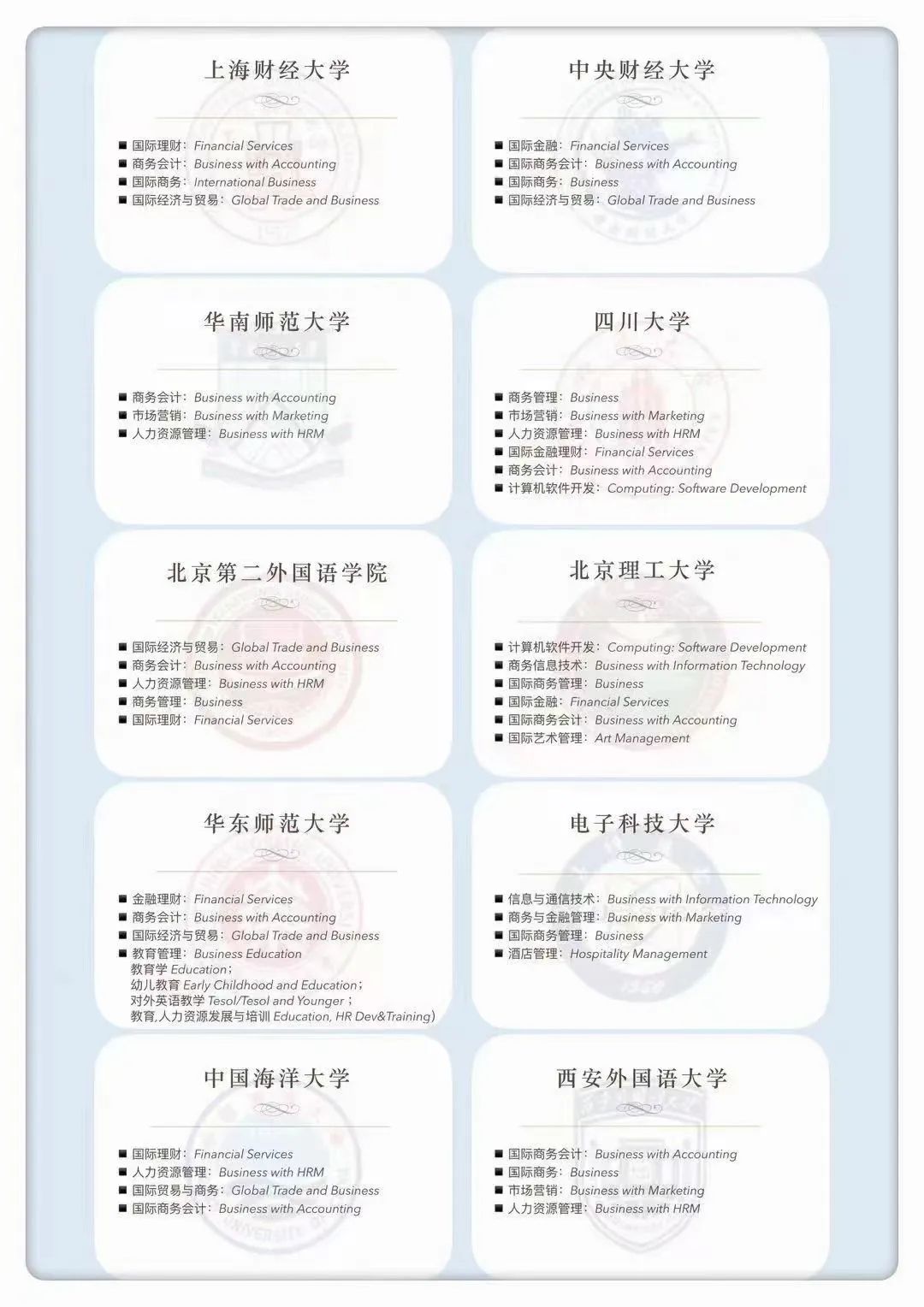 中外合办 | SQA3+1英国高等教育文凭项目