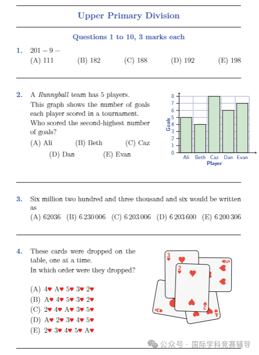 最适合小学1-6年级学生参加的低龄数学竞赛有哪些推荐？