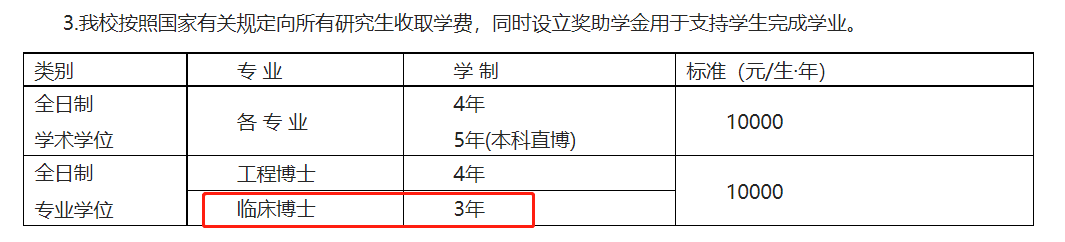 如何看待国内越来越多高校将博士学制延长至四年？