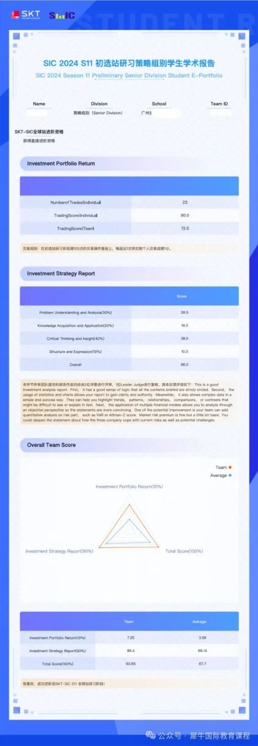 SIC 中学生投资挑战赛晋级全球站喜报！SIC商赛全球站小班课！