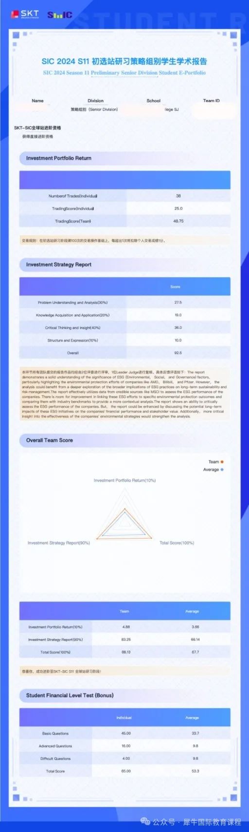 SIC 中学生投资挑战赛晋级全球站喜报！SIC商赛全球站小班课！