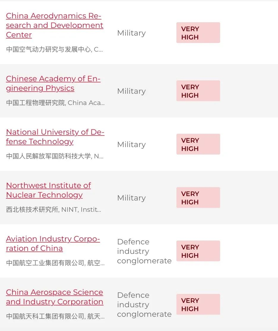 高考学子计划读美研，志愿别填“10043号禁令”大学！