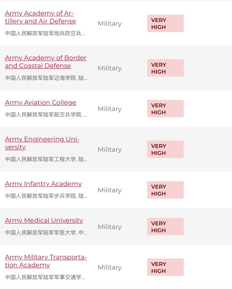 高考学子计划读美研，志愿别填“10043号禁令”大学！