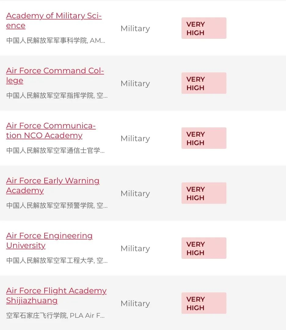 高考学子计划读美研，志愿别填“10043号禁令”大学！