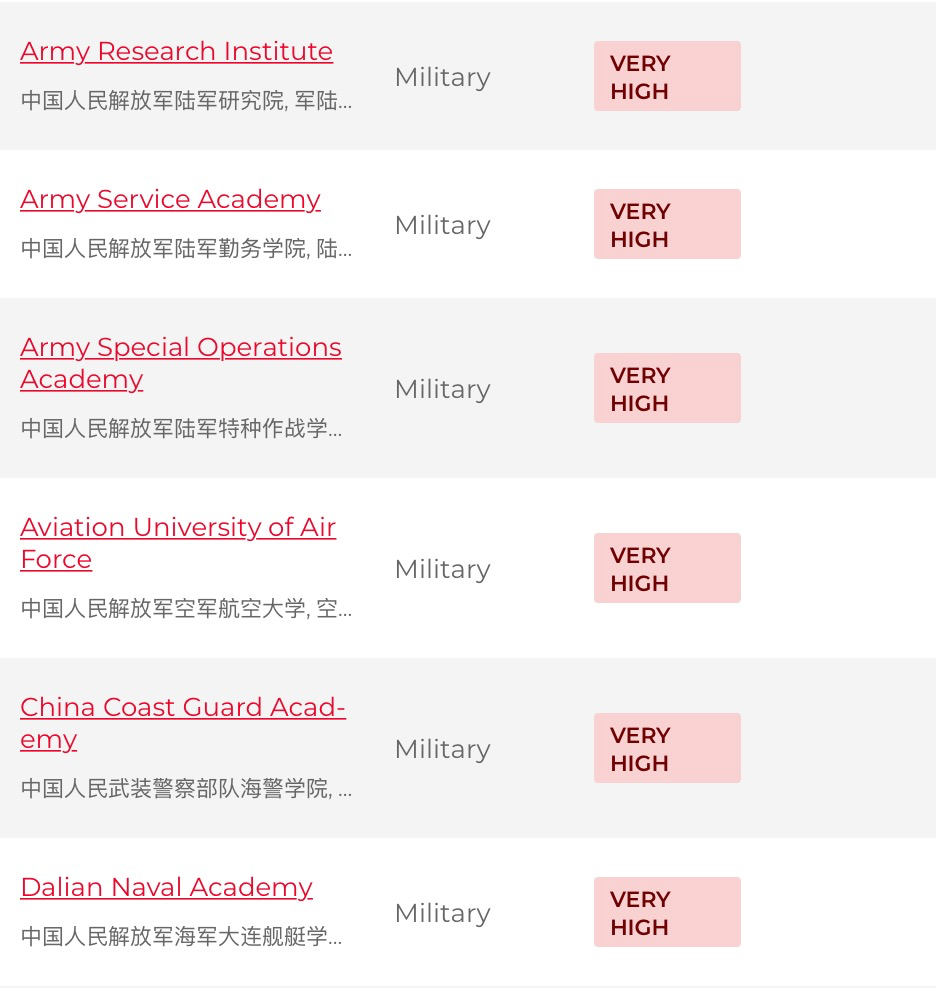 高考学子计划读美研，志愿别填“10043号禁令”大学！