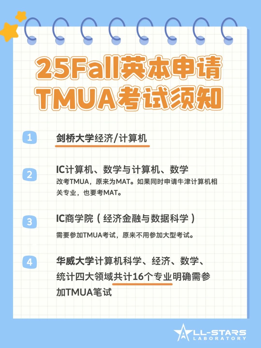 25Fall英本申请笔试变了！TMUA含金量迅速上涨