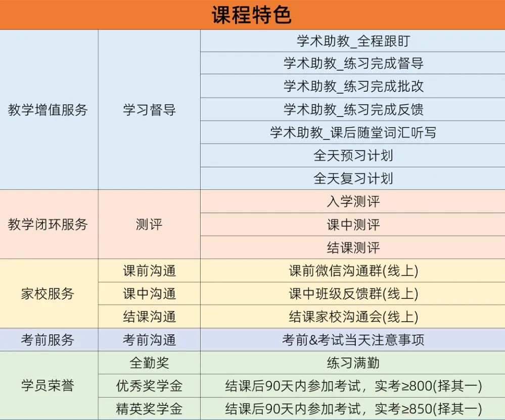 为什么越来越多孩子考小托福？一文详解小托福！