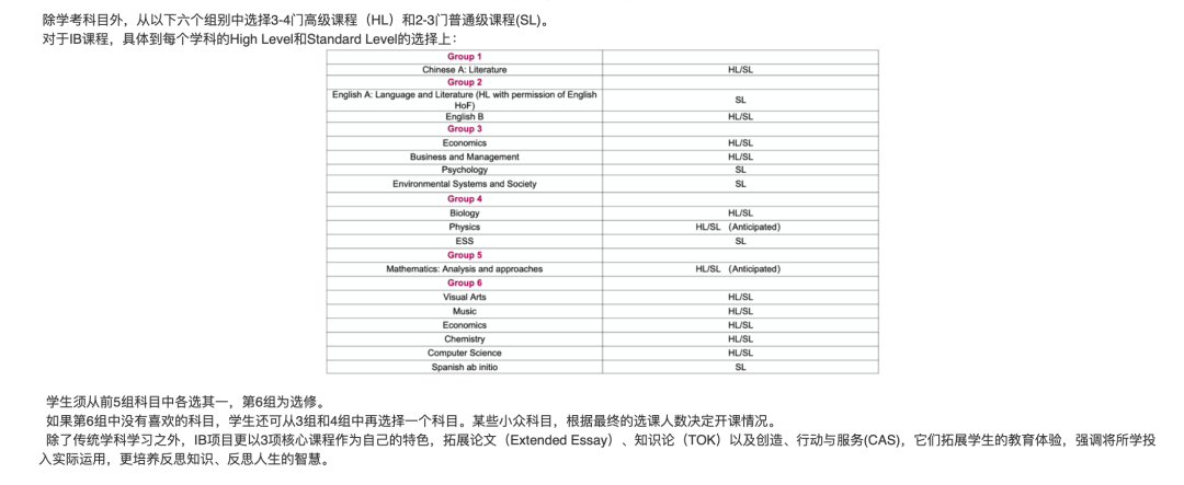 【人系择校】人大附中ICC IB项目Abby老师就读体验分享