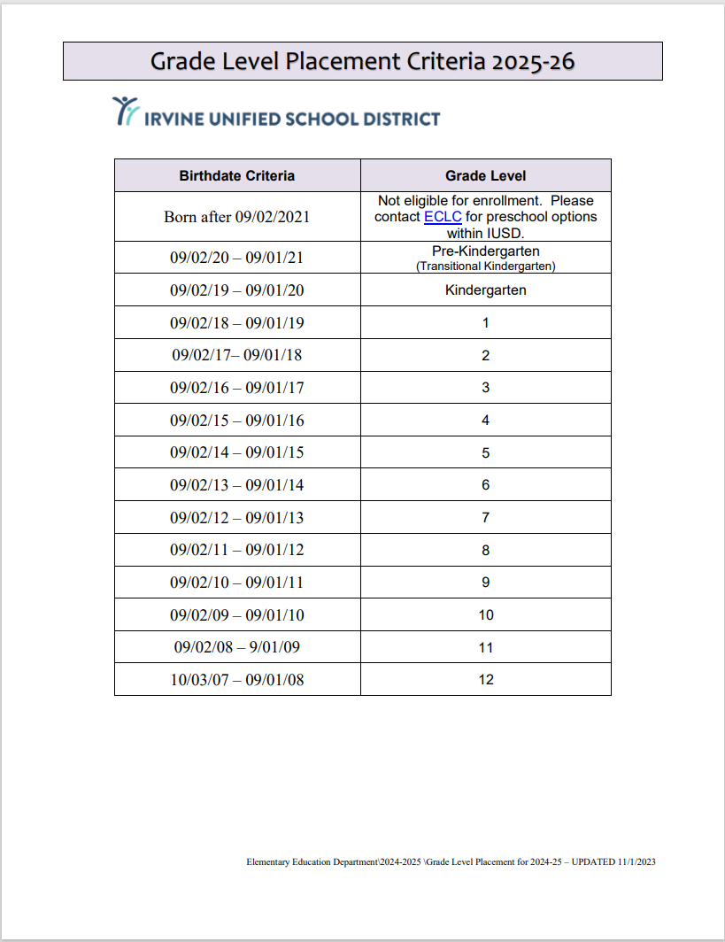 美国尔湾公立小学如何注册？【附详细流程和学校推荐】