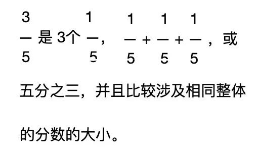 新加坡数学5-6年级教学大纲（基础版），一起爱上数学吧！