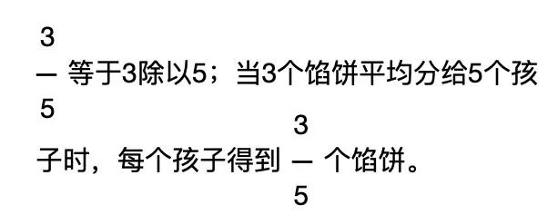 新加坡数学5-6年级教学大纲（基础版），一起爱上数学吧！