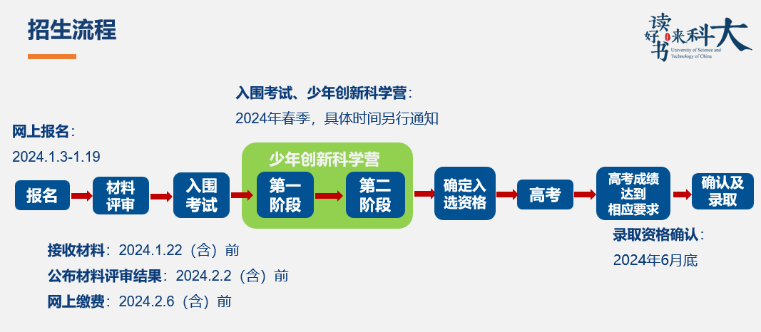 中科大少年班录取名单公示！12岁“小孩哥”究竟有多强？