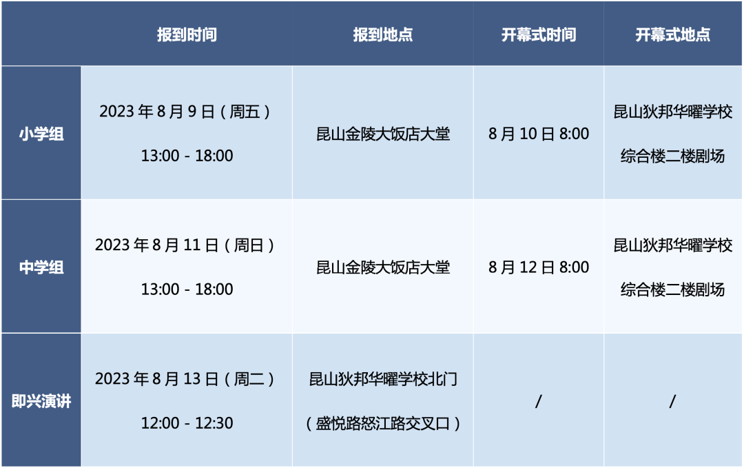 2024 WSDA全国总决赛实用信息指南：赛、食、住、行全攻略，等你一键查收！