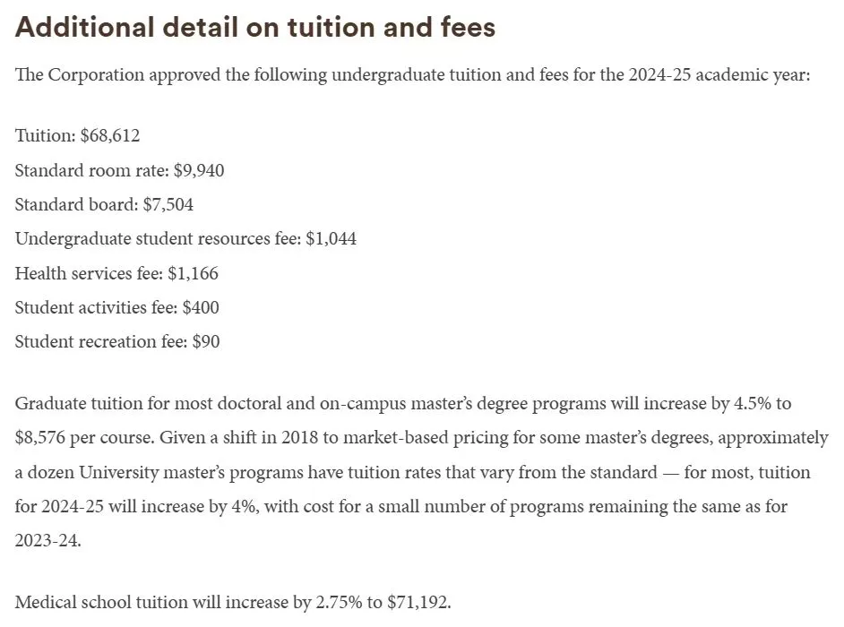 College Board 最新高等教育学费报告：赴美留学到底需要多少钱？