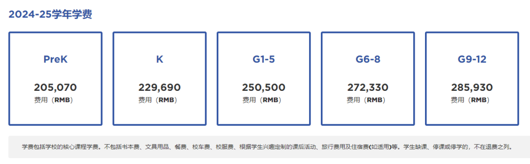 成都 | 贝赛思学校入学备考指南