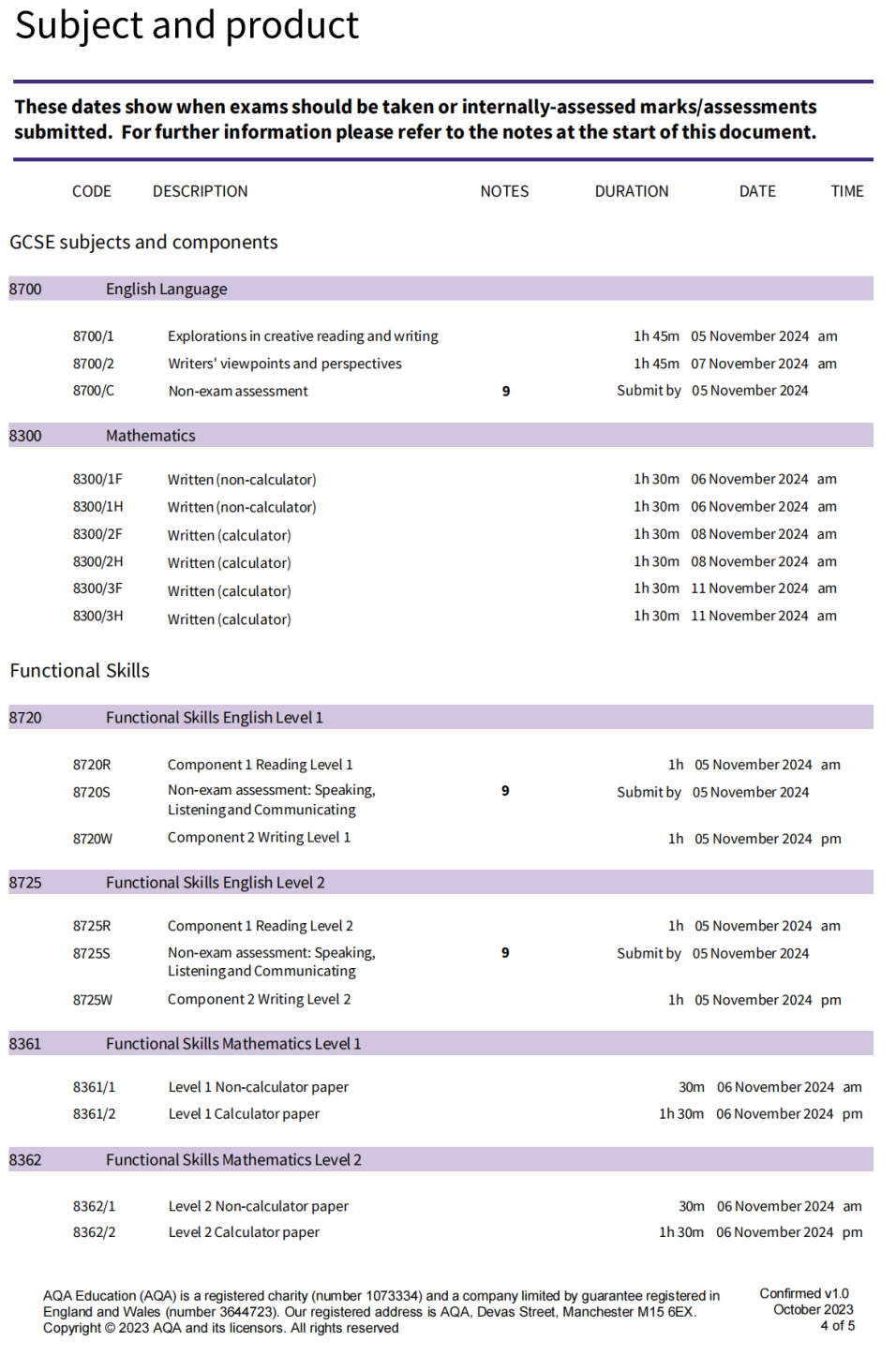 A-Level夏季大考放榜时间公布，A-Level考试局力荐6大热门科目必读书单分享！