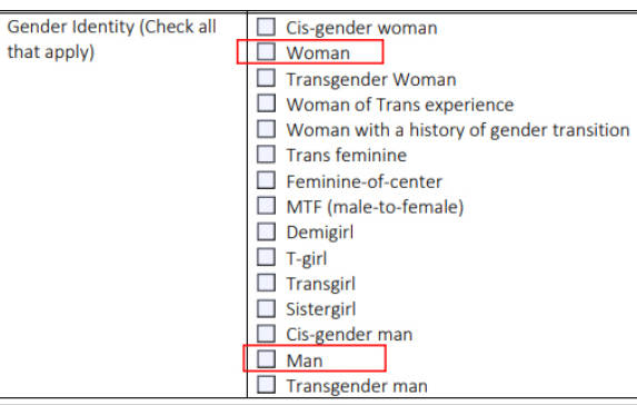 美国大学开学季！被分到与LGBTQ+一个宿舍你能接受吗？