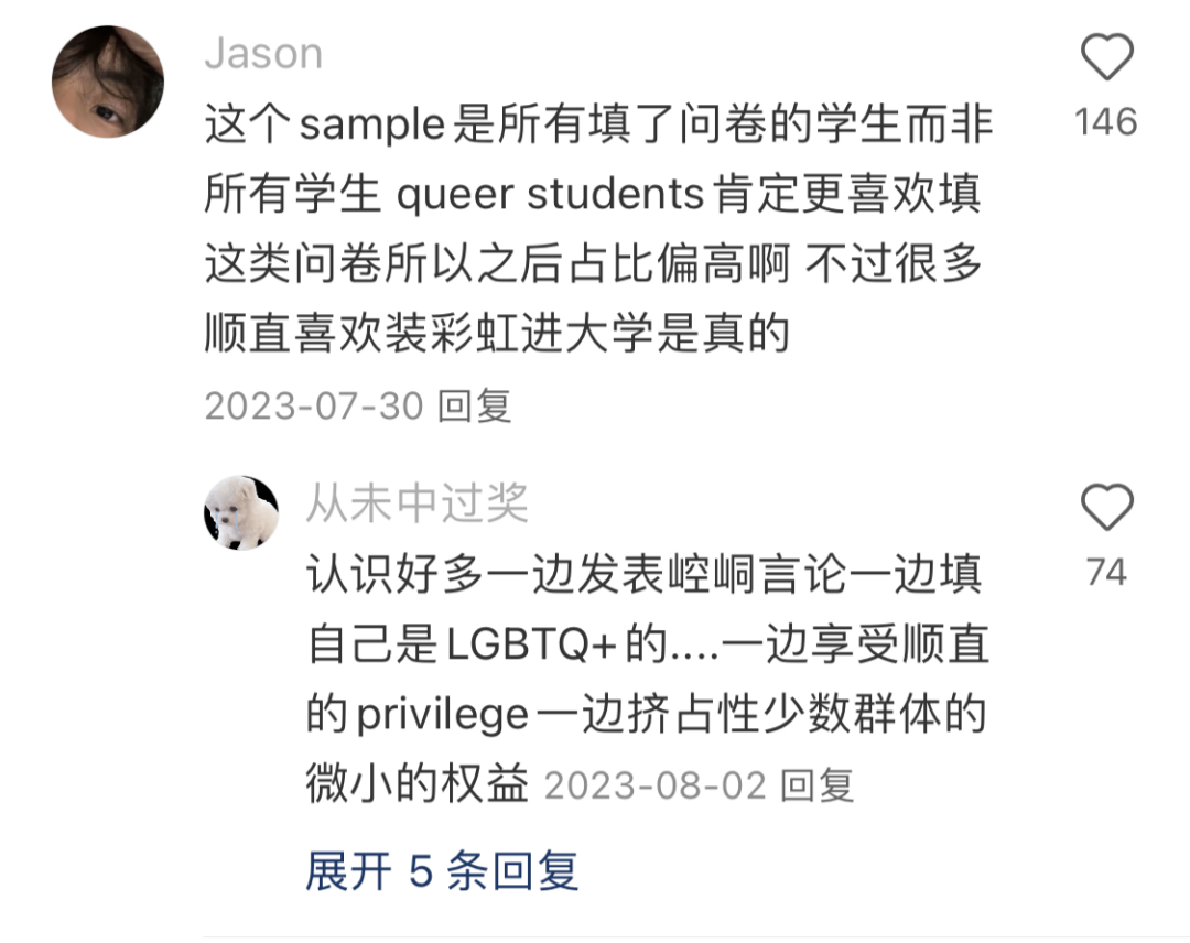 美国大学开学季！被分到与LGBTQ+一个宿舍你能接受吗？