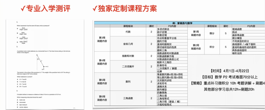 9-12年级ALevel怎么规划？附机构ALevel脱产全日制课程安排~