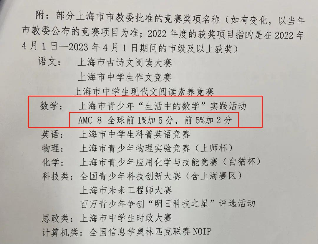 澳洲AMC数学竞赛满分选手在AMC8竞赛中拿了全球前1%？看两大AMC竞赛如何完美衔接！