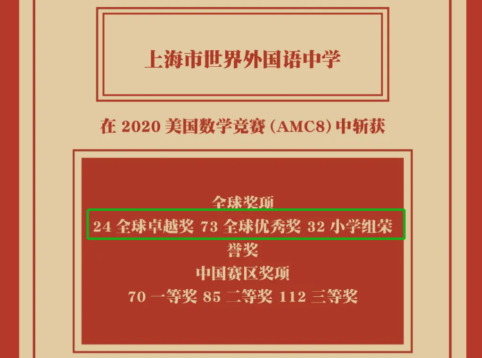 澳洲AMC数学竞赛满分选手在AMC8竞赛中拿了全球前1%？看两大AMC竞赛如何完美衔接！