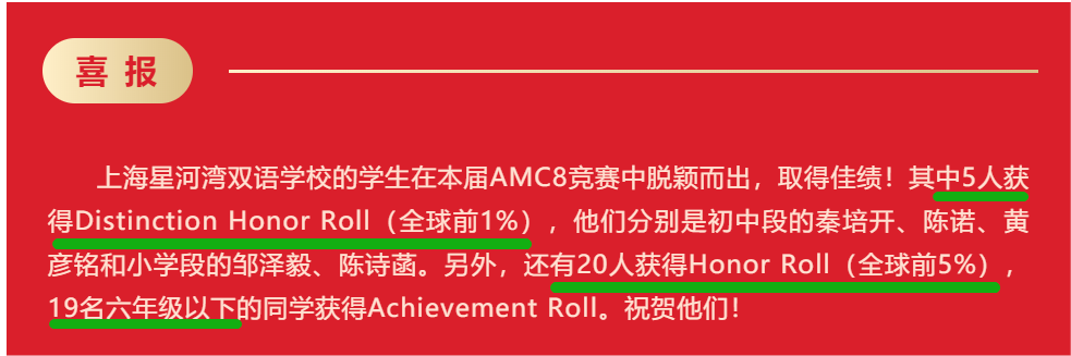 澳洲AMC数学竞赛满分选手在AMC8竞赛中拿了全球前1%？看两大AMC竞赛如何完美衔接！