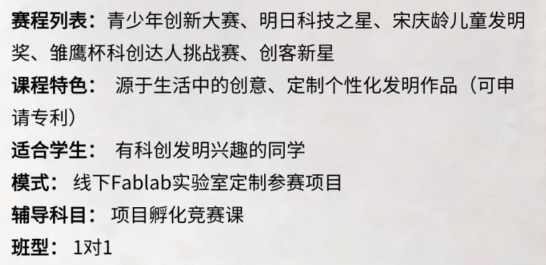 申请上海三公小升初的话需要有哪些证书？AMC8数学竞赛+小托福课程备考班