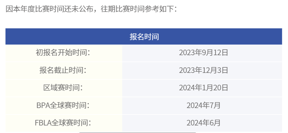 FBLA商赛 | 高温天气有对策，名校申请有帮手