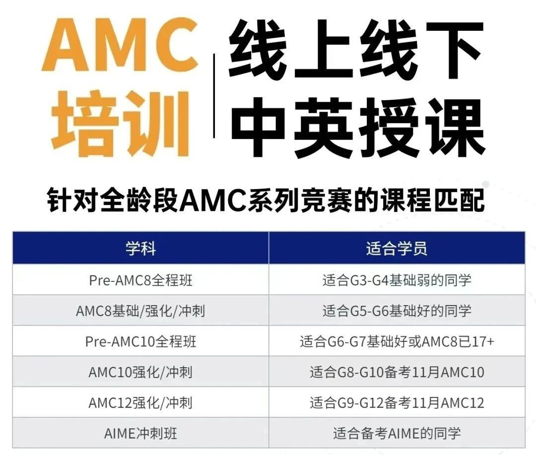 八年级是考AMC8还是AMC10？哪个更容易获奖？