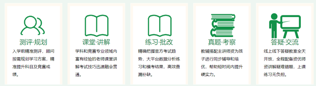 小学生这些数学竞赛可以不参加，但一定要知道！奥数已经是过去式了！