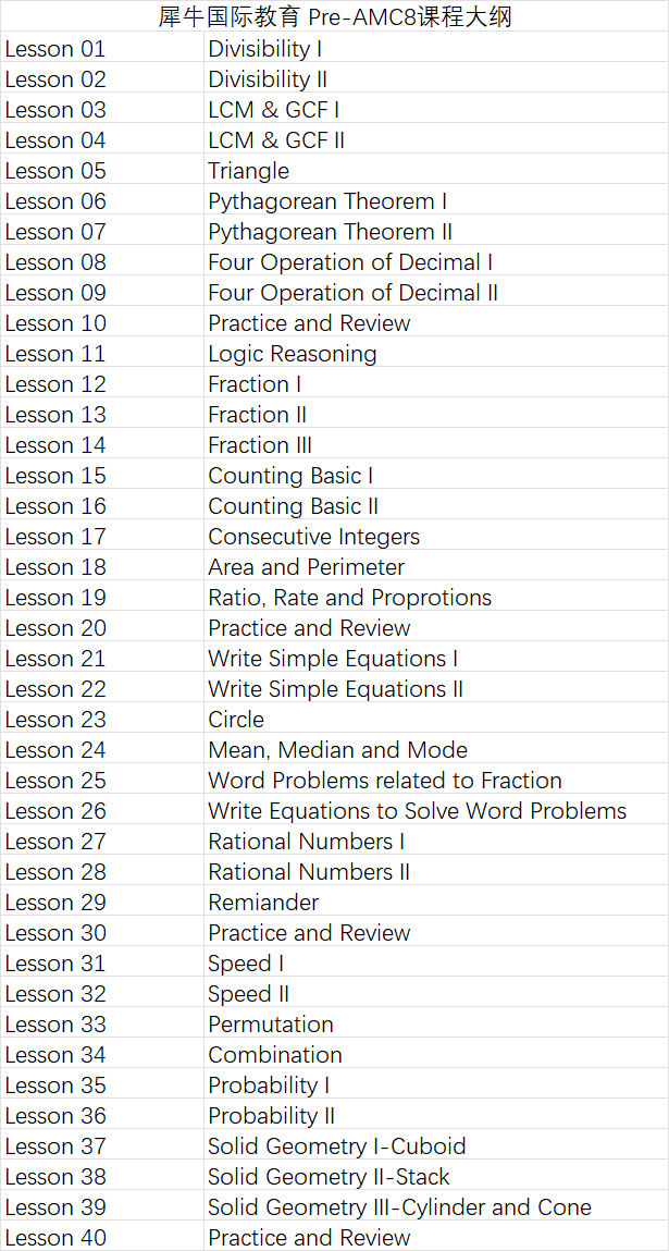 PreAMC8课程丨专为3-5年级学生研发！