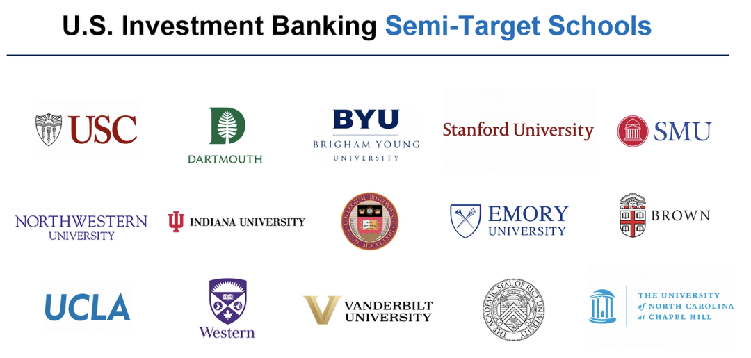 华尔街投行最认可的美国大学排名