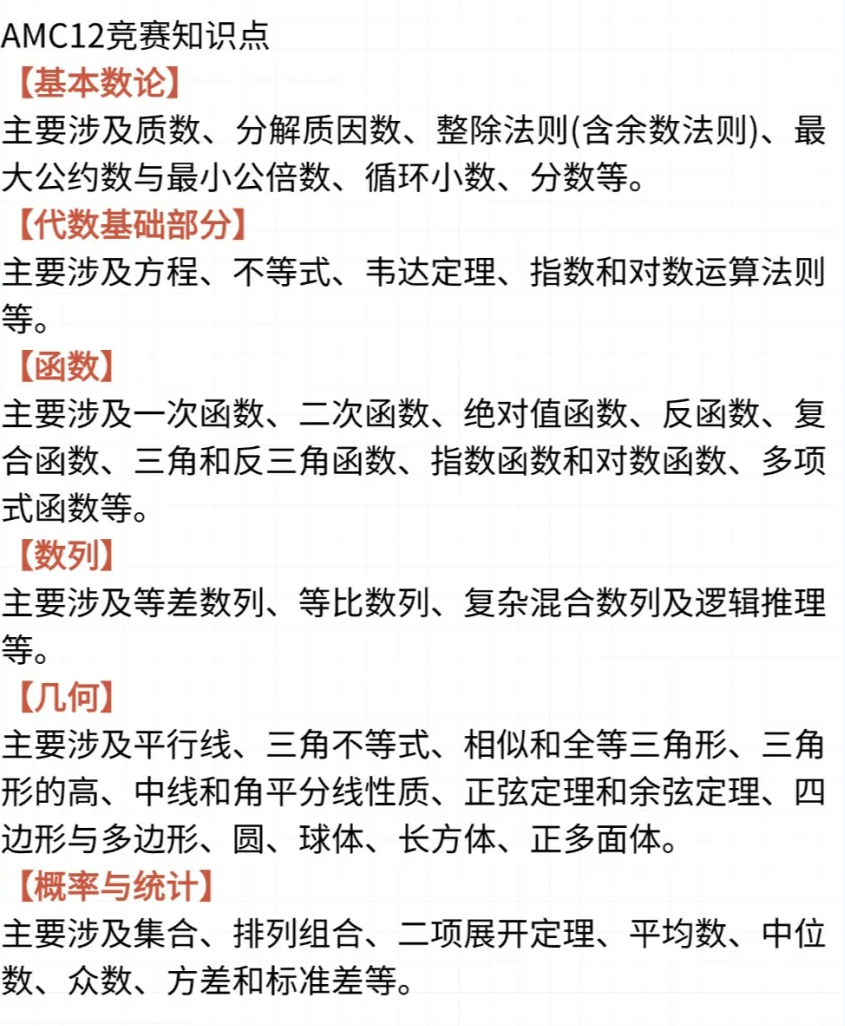 AMC10和AMC12的4大区别深度解析，看完就知道怎么选啦~