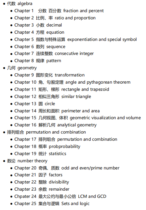 收藏！美国AMC8数学竞赛全方位介绍~