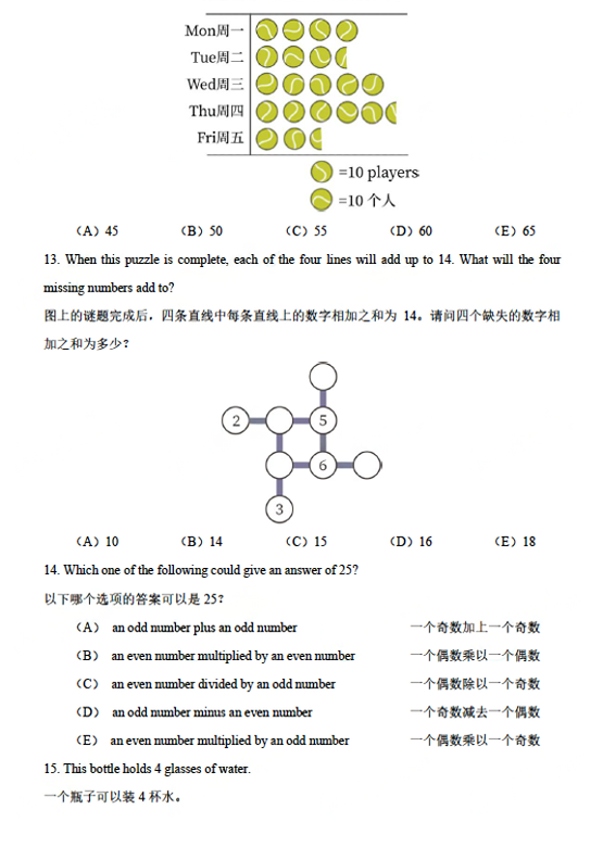 全球三大低龄数学竞赛—澳洲AMC竞赛报名流程，附澳洲AMC真题