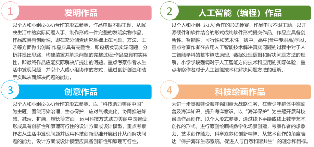 AMC8和小托福太同质化？或许卷科创竞赛才是三公上岸新的突破点！