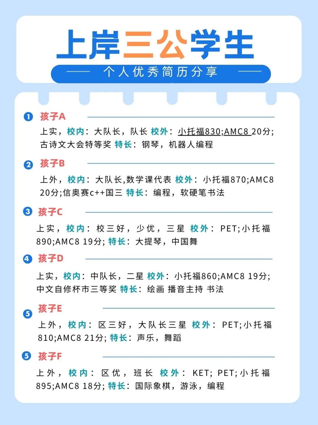 冲击上海三公学校的加分项-小托福考试原来考这些