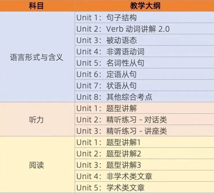 小托福在家考重新开放！在家考试含金量高吗？考试内容有哪些？