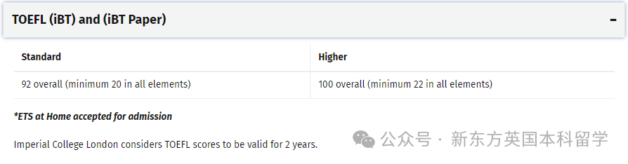 雅思6.5能上哪些英国名校？2025英国Top10语言要求汇总