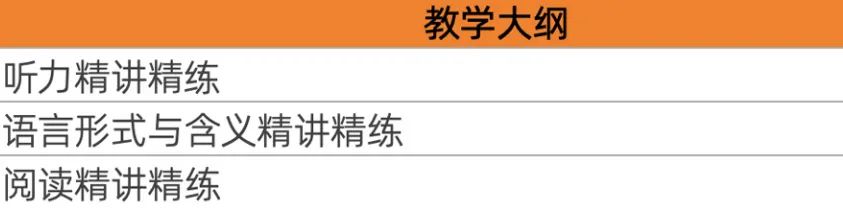 进入上海三公不同年级该如何准备？附AMC8培训&小托福培训！