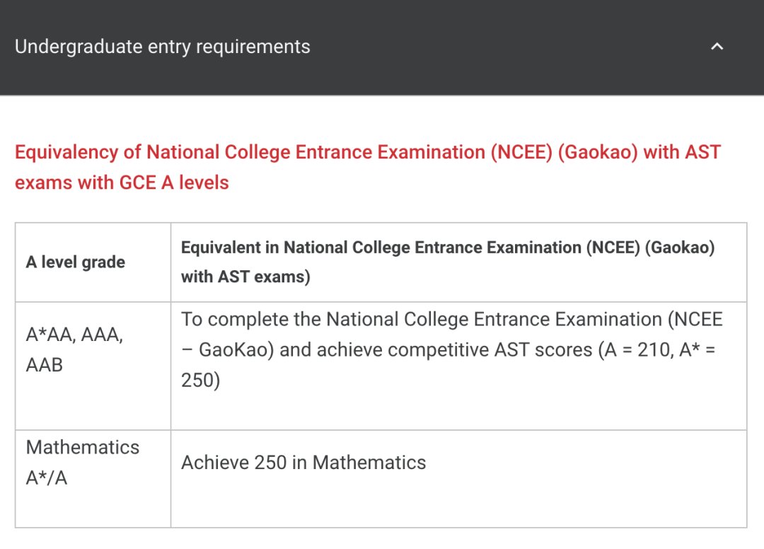 普高学子逆袭剑桥新路径！AST考试：双保险升学，名校触手可及！！